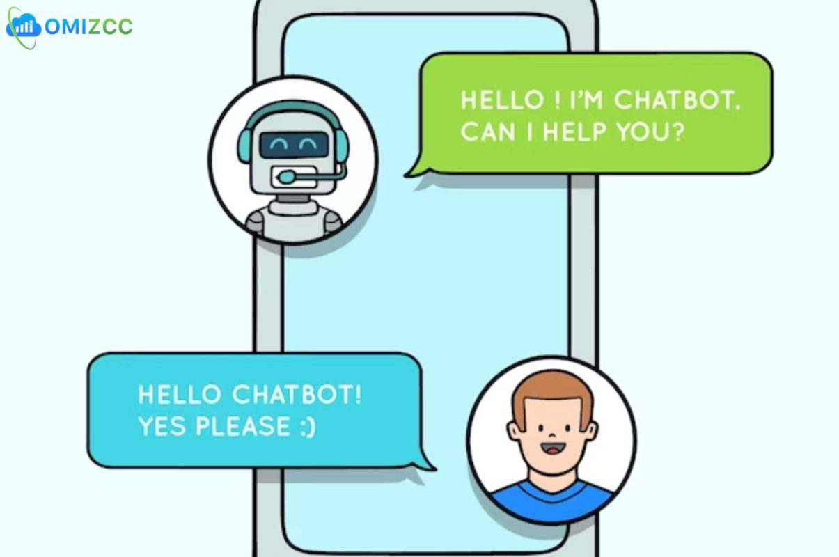 Sử dụng chatbot trả lời khách hàng

