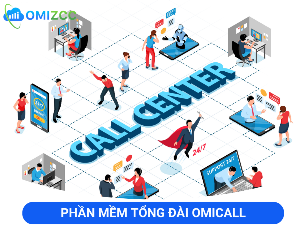 Tối ưu hóa quản lý cuộc gọi với phần mềm tổng đài OMICall